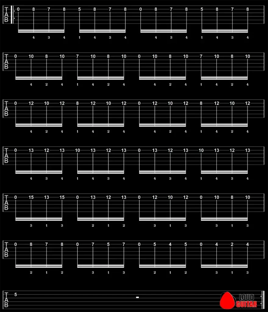 assouplissement des doigts guitare