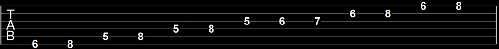 gamme blues de sol (G) position 1 tab