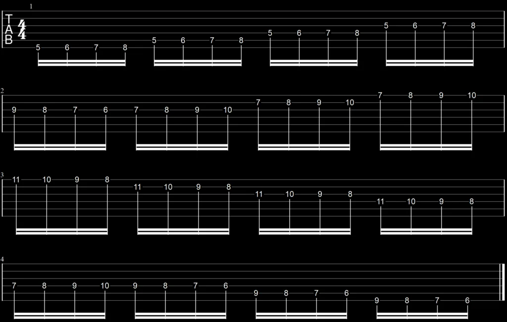 Exercice guitare de John Petrucci tiré de Rock Discipline