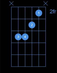 Fa# guitare sans barré