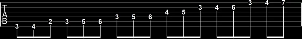 Do mineur harmonique guitare tablature position 1