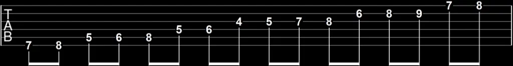 Do mineur harmonique guitare tablature position 2