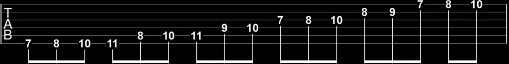 Tablature position 3 do mineur harmonique guitare
