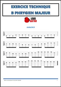 exercice guitare gamme mineure harmonique PDF