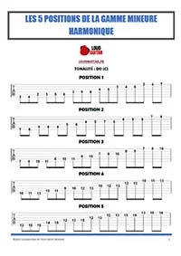 PDF gamme mineure harmonique guitare