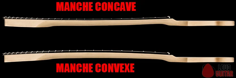 Truss Rod Manche concave vs convexe