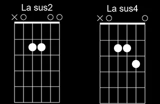LA SUS 2 (Asus2) & LA SUS 4 (Asus4) guitare