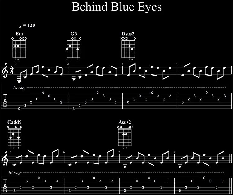 Exemple d'utilisation d'accords suspendus dans un morceau - Intro Behind blue eyes