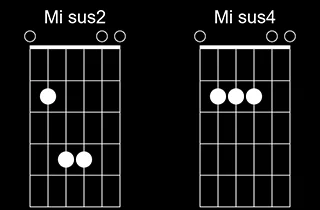 MI SUS 2 (Esus2) & MI SUS 4 (Esus4) guitare
