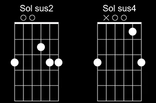 SOL SUS 2 (Gsus2) & SOL SUS 4 (Gsus4) guitare