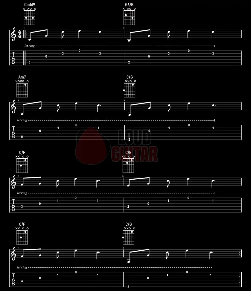 exercices d'arpèges guitare tablature - Exemple 1 Difficulté : Débutant