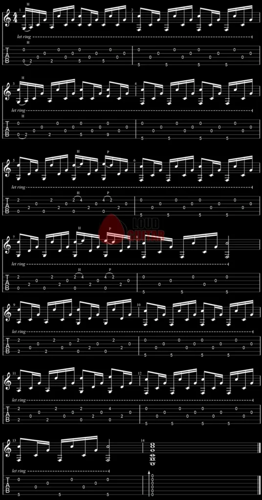 tablature exercice accordage open c guitare