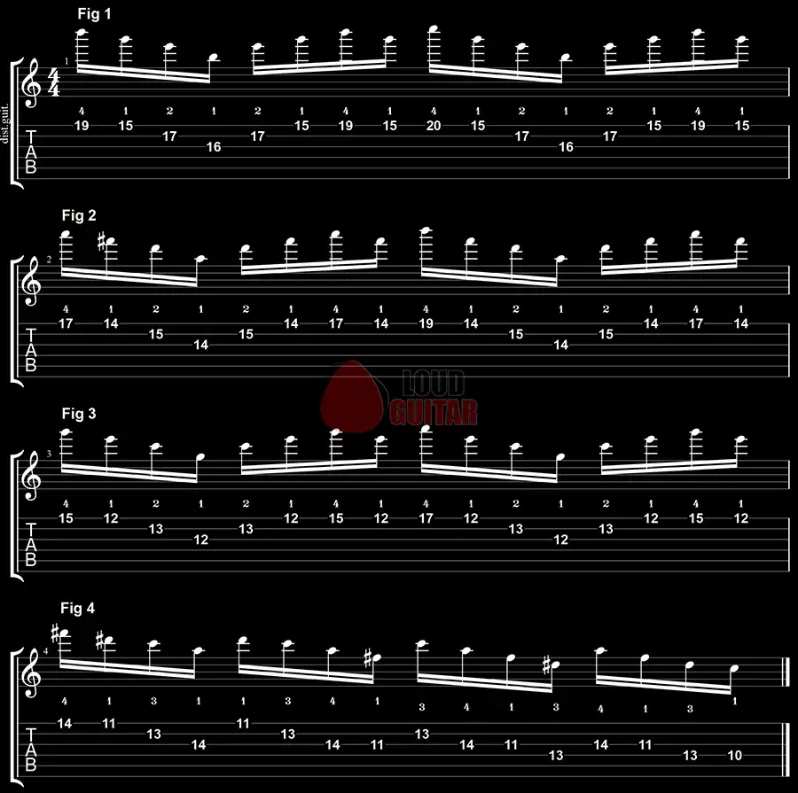 arpèges guitare solo tablature